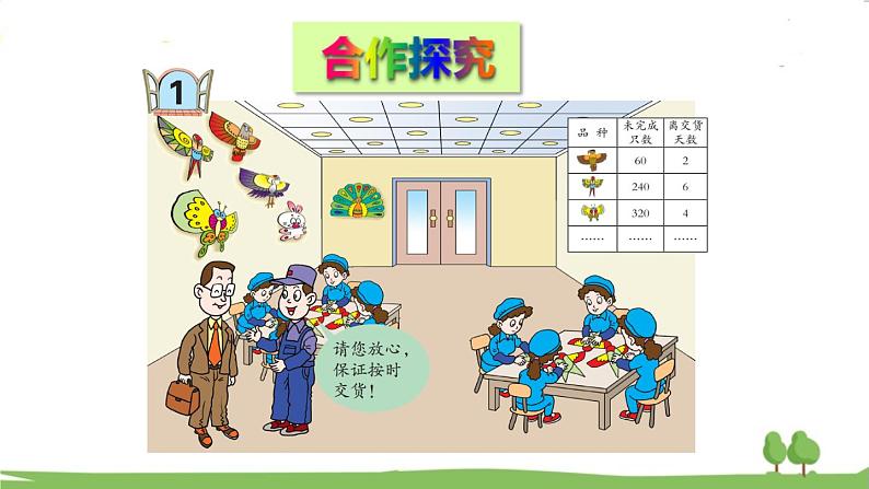 青岛版3年级数学上册 五 风筝厂见闻——两、三位数除以一位数(一) 信息窗1 整十数、几百几十数除以一位数的口算 PPT课件03