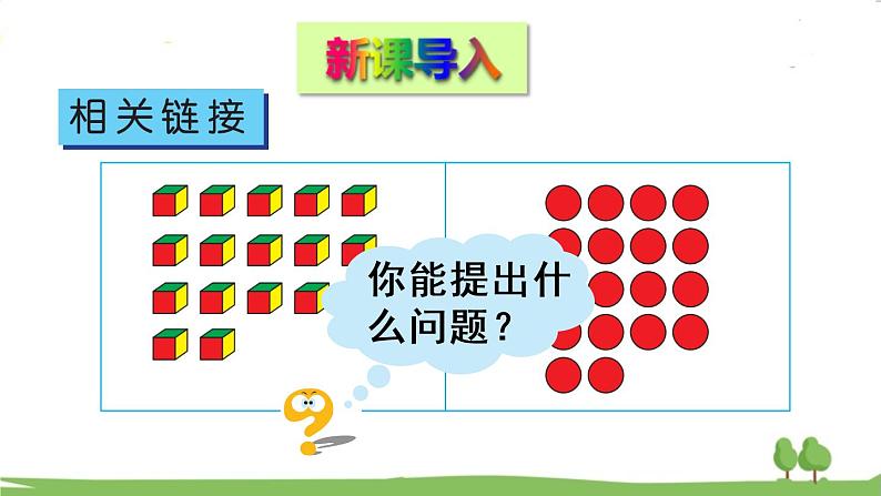 青岛版2年级数学上册 二 看杂技——表内乘法(一) 相关链接 乘加、乘减 PPT课件第2页