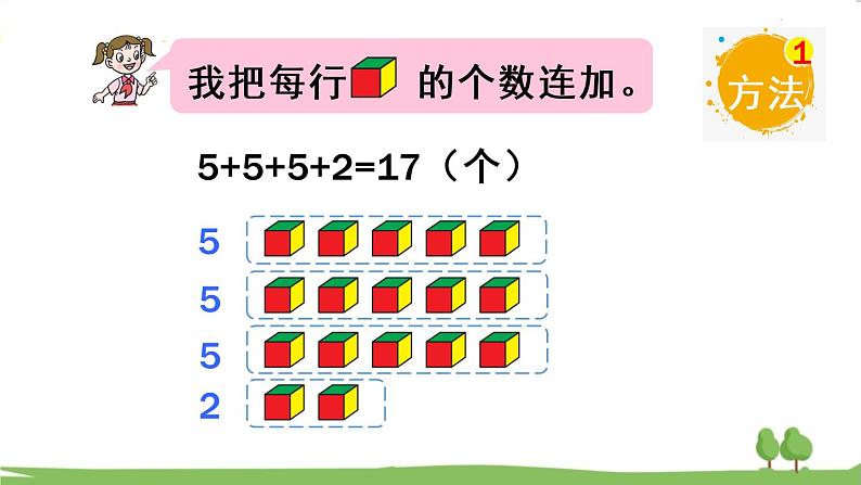 青岛版2年级数学上册 二 看杂技——表内乘法(一) 相关链接 乘加、乘减 PPT课件第4页