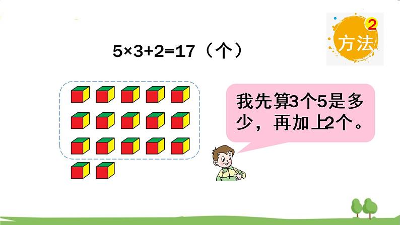 青岛版2年级数学上册 二 看杂技——表内乘法(一) 相关链接 乘加、乘减 PPT课件第5页