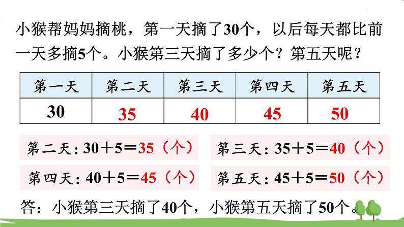 苏教版数学3年级上册 5.1 从条件出发思考的策略(1) PPT课件+教案06