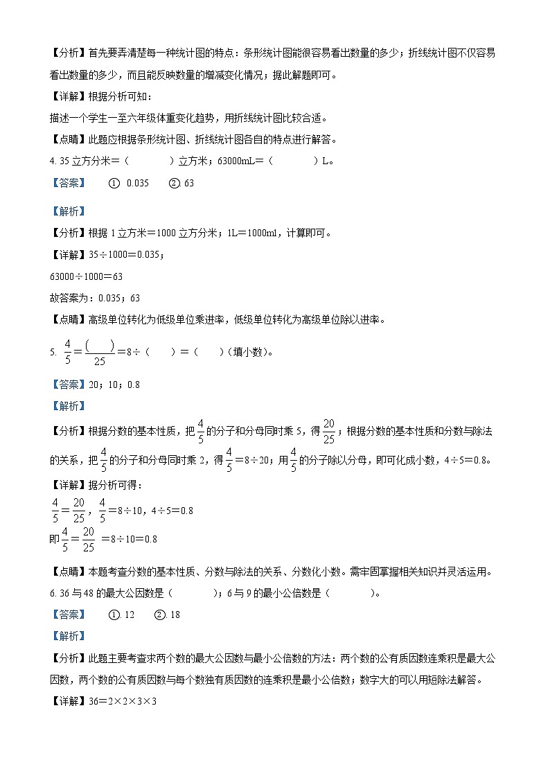 精品解析:2021-2022学年海南省乐东县人教版五年级下册期末检测数学试卷(解析版)第2页