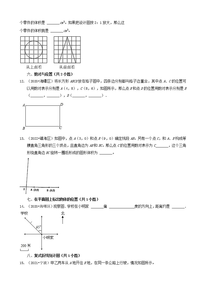 浙江省宁波市三年(2020-2022)小升初数学卷真题分题型分层汇编-12填空题(中档题)第3页