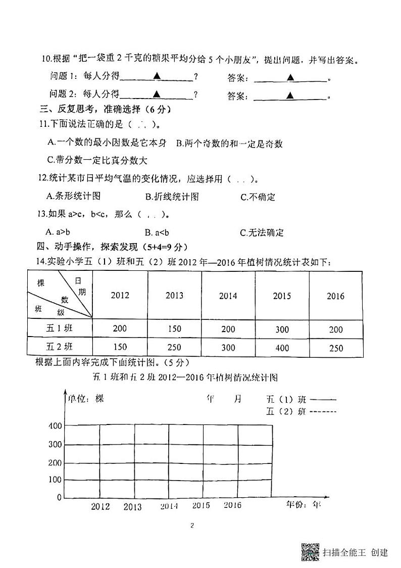 2021-2022学年江苏省南京市江北新区五年级下学期期末数学调研卷(无答案)第2页