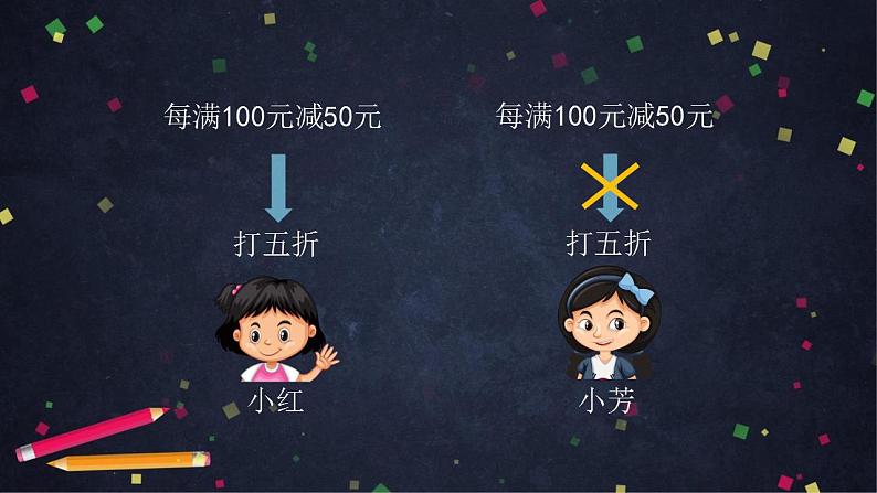 【同步配套】六年级下册数学 教案+课件+任务单-购物中的数学问题 人教版03