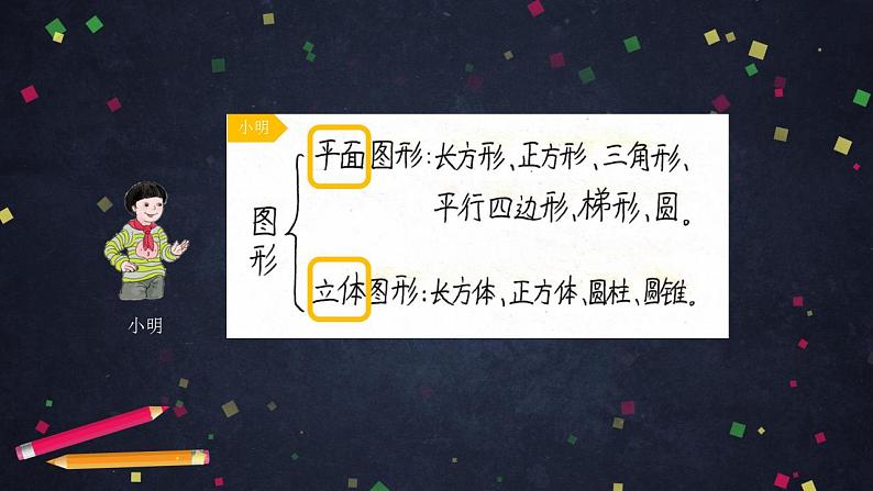 【同步配套】六年级下册数学 教案+课件+任务单-平面图形整理与复习(一) 人教版06