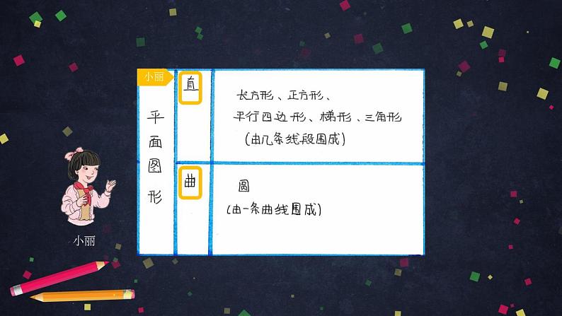 【同步配套】六年级下册数学 教案+课件+任务单-平面图形整理与复习(一) 人教版07