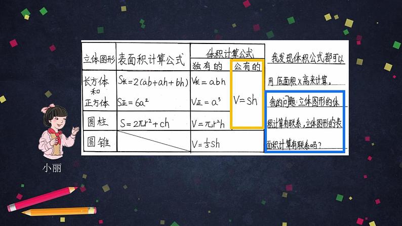 0619六年级数学(人教版)-立体图形整理与复习(二)-2PPT课件_1-N第6页