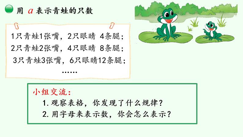 北师大版四年级数学下册《用字母表示数》配套资料 课件04