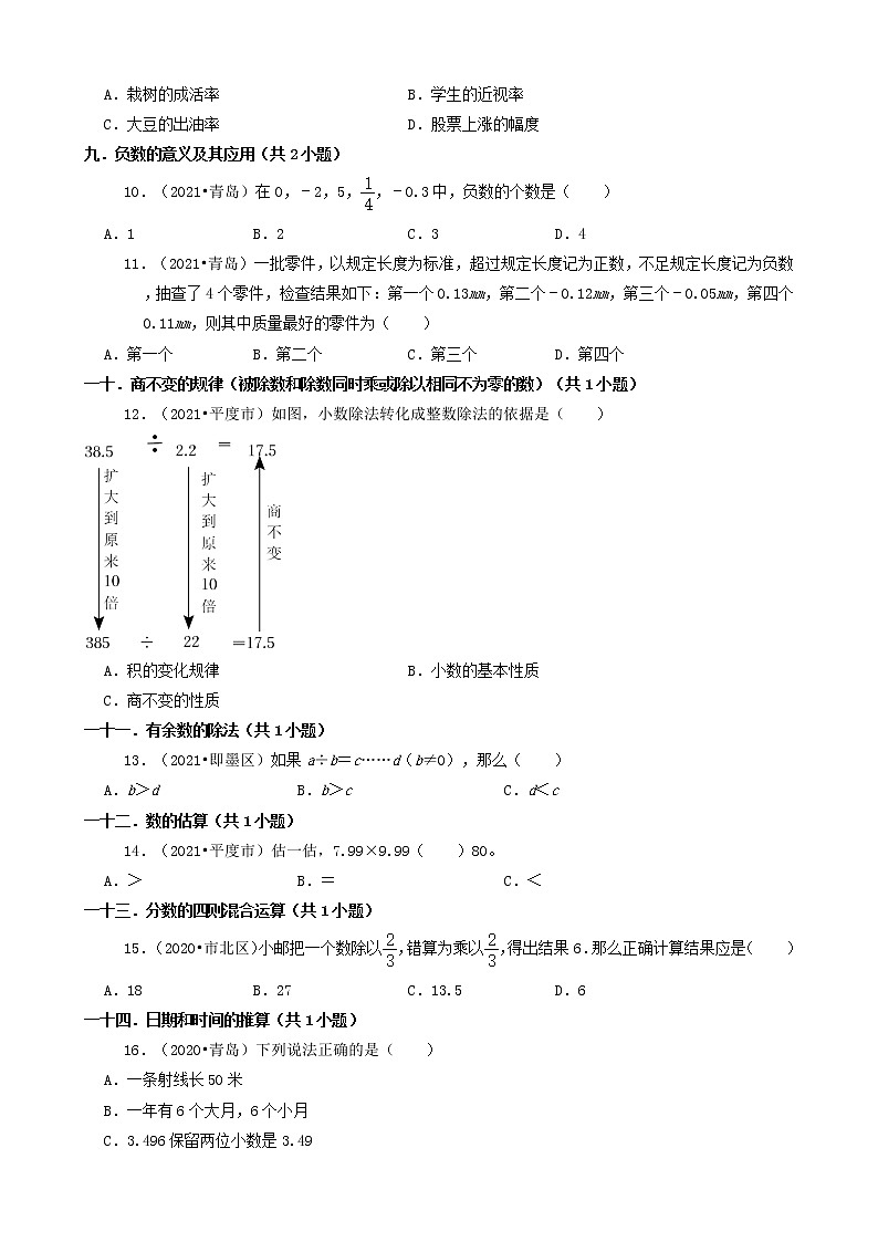 山东省青岛市三年(2020-2022)小升初数学卷真题分题型分层汇编-01选择题(基础题)第2页