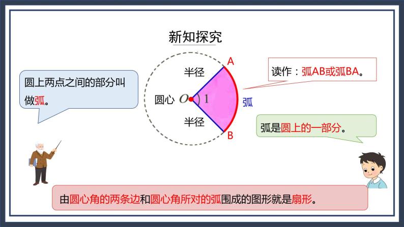 西师大版数学六上2.2《圆的认识2》课件+教案06