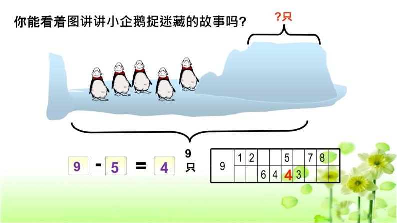 【精创课件】小学数学一年级上册3.8 可爱的企鹅-教学课件（北师大版）04