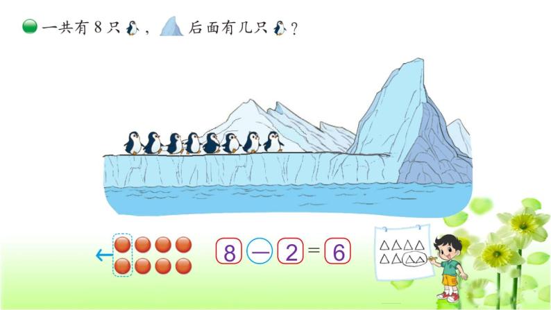 【精创课件】小学数学一年级上册3.8 可爱的企鹅-教学课件（北师大版）05