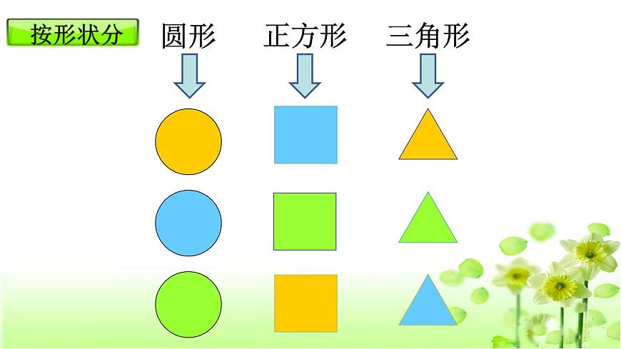 【精創(chuàng)課件】小學(xué)數(shù)學(xué)一年級上冊4.2 一起來分類-教學(xué)課件(北師大版)第7頁