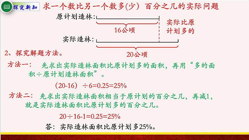 【精品课件】6.4求一个数比另一个数多(少)的百分之几的实际问题-苏教版六年级上册数学精品课件第3页