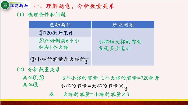 【精品课件】4.1根据倍比的关系,用假设的策略解决问题-苏教版六年级上册数学精品课件06