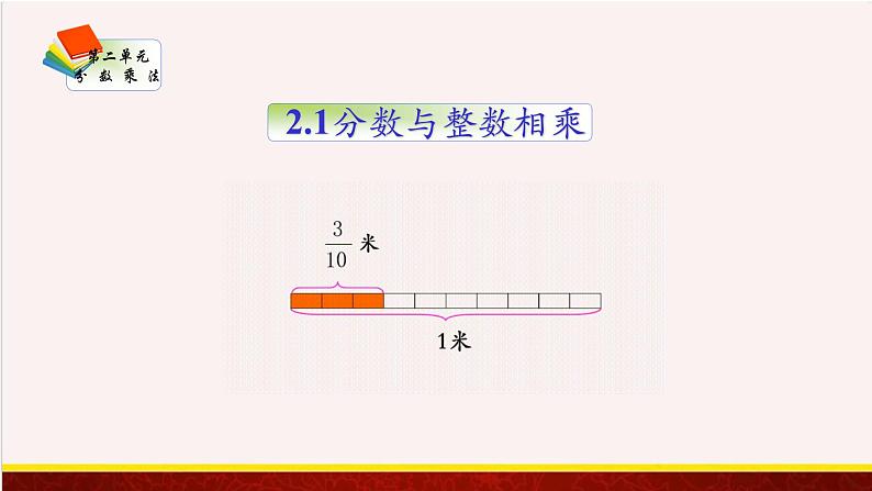 【精品课件】2.1分数与整数相乘-苏教版六年级上册数学精品课件第1页
