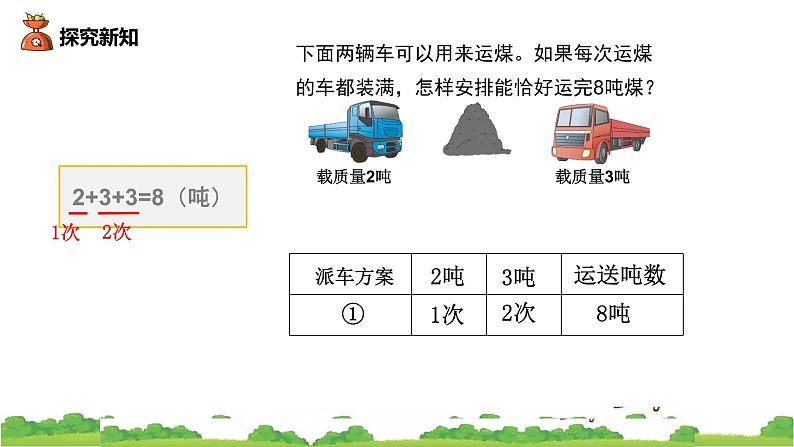 3-6 吨的认识2 PPT第6页