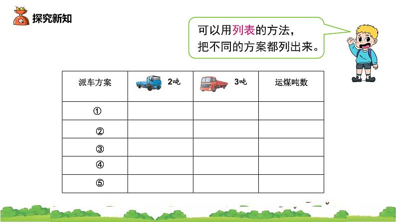 3-6 吨的认识2 PPT第8页