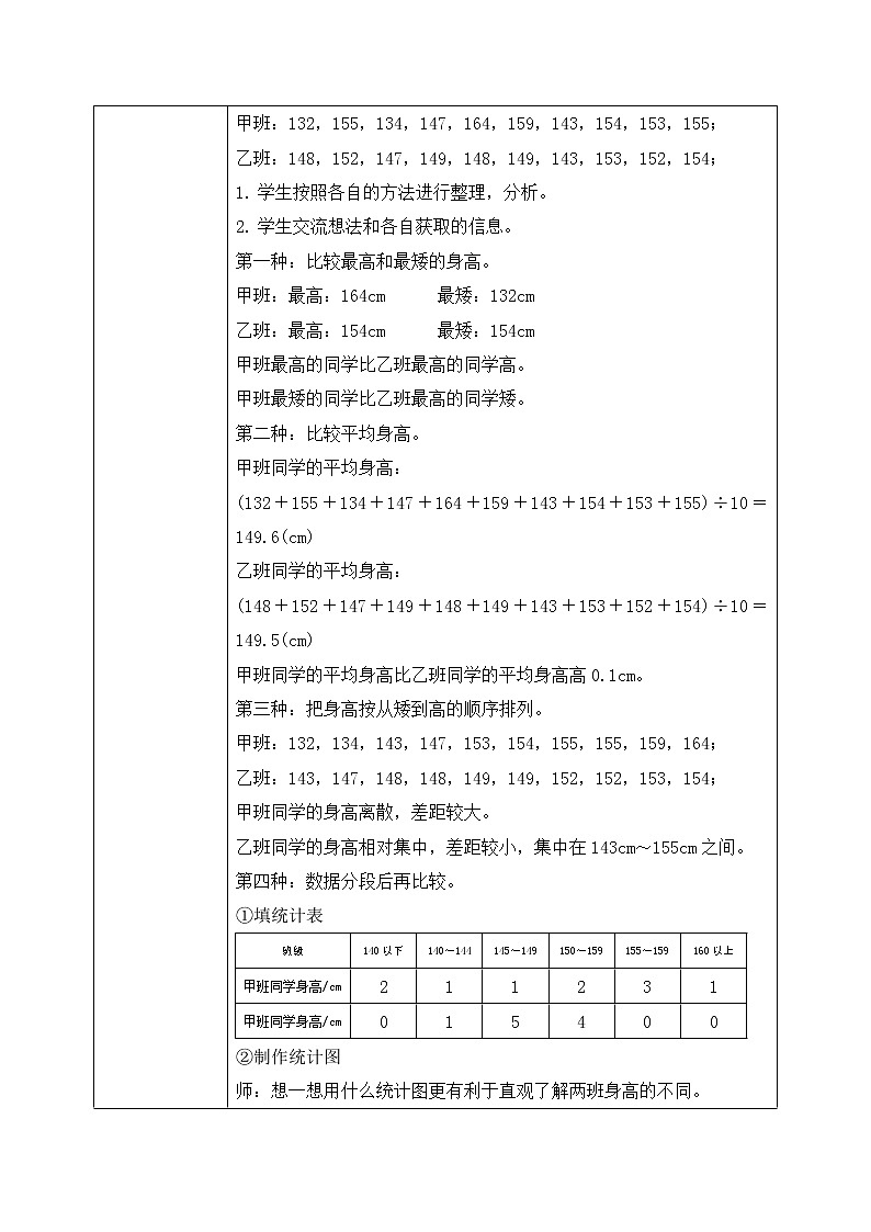 北师大数学六上《身高的变化试一试》课件PPT+教案02