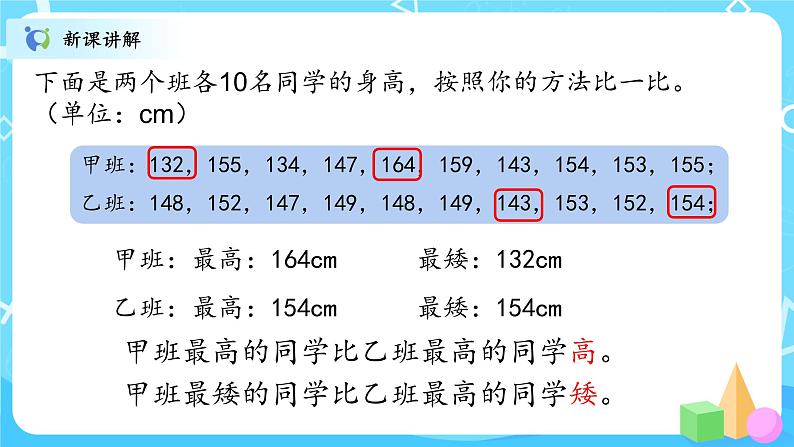 北师大数学六上《身高的变化试一试》课件PPT+教案04