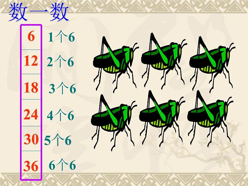 二年级上册数学课件 -04表内乘法(一)-022_6的乘法口诀 -人教版(共9张PPT)04