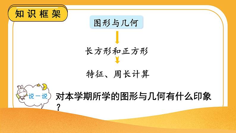 苏教版三上数学 期末复习 第4课时 长方形和正方形及周长的计算 PPT课件02