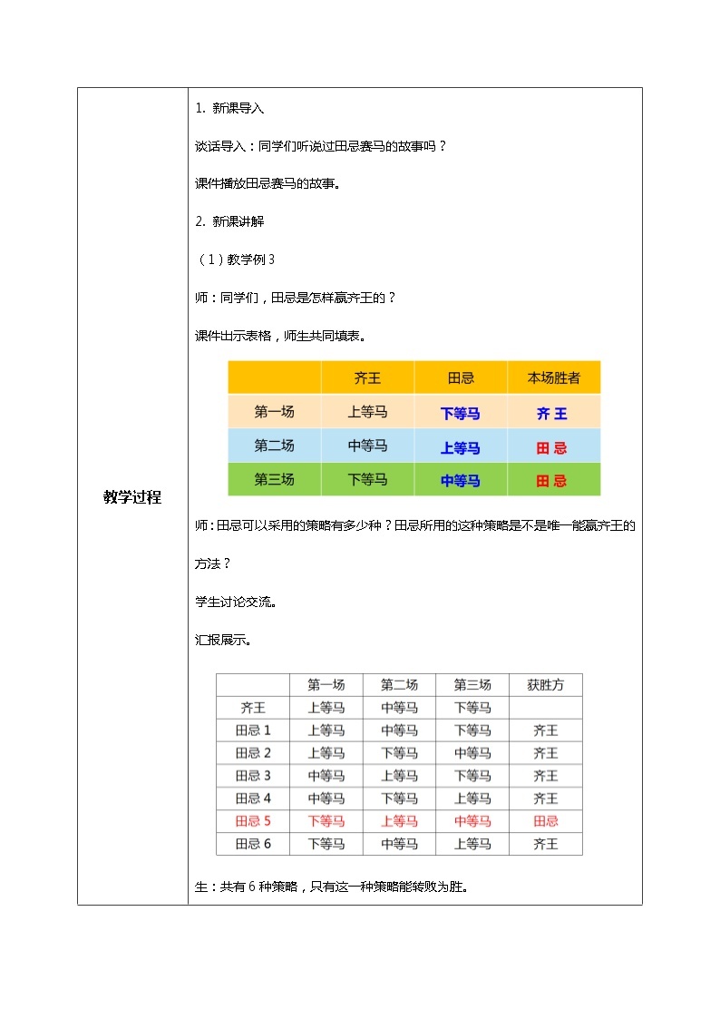 人教版小学数学四年级上册8.3《田忌赛马问题》PPT课件+教学设计+同步练习02