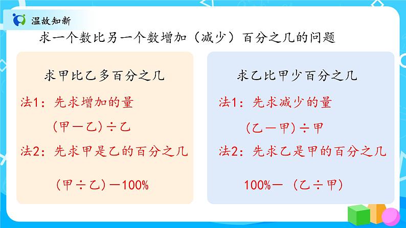 北师大数学六上《百分数的应用(一)试一试》课件PPT+教案02