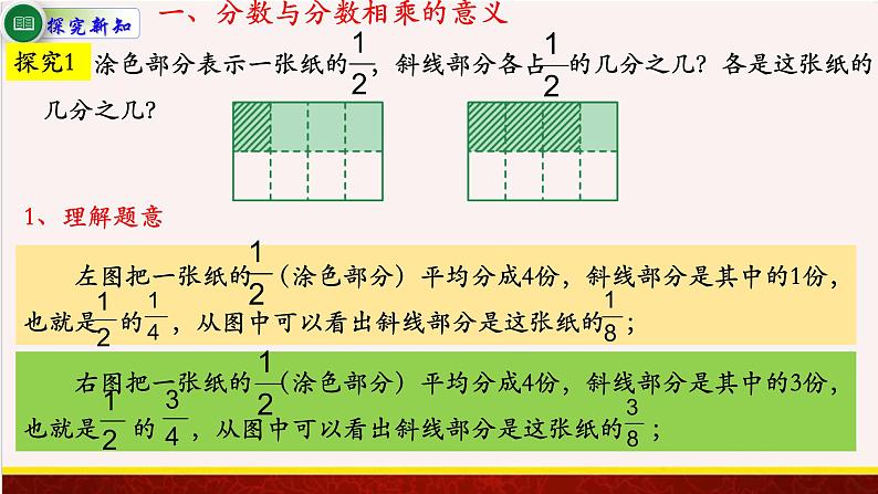 【精品课件】2.2分数与分数相乘-苏教版六年级上册数学精品课件第2页