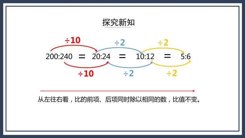 西师大版数学六上4.2《比的意义和性质（2》课件+教案06