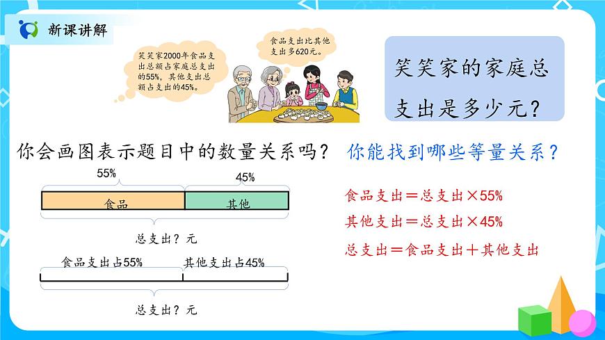 05北師大數(shù)學(xué)六上百分?jǐn)?shù)的應(yīng)用（三）第5頁(yè)