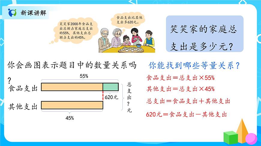 05北師大數(shù)學(xué)六上百分?jǐn)?shù)的應(yīng)用（三）第6頁(yè)