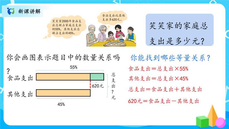 北师大数学六上《百分数的应用（三）》课件PPT+教案06