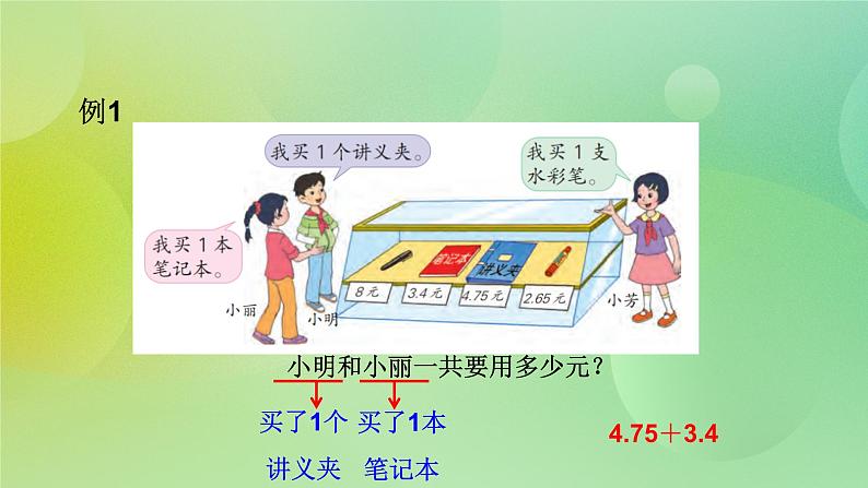 4.1《小数的加法》—苏教版小学数学五年级上册课件第5页