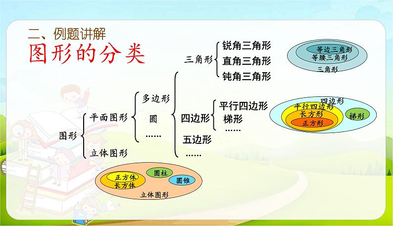 六年级下册数学课件-6.2.1平面图形的认识与测量(1) (共20张PPT)人教版04