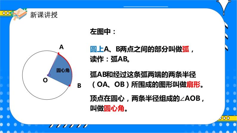 冀教版小学数学六年级上册1.3《扇形》课件+教学设计06