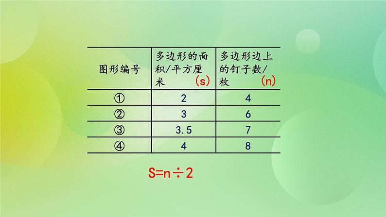 苏教版五上8.3《钉子板上的多边形》 课件+教案+导学案07