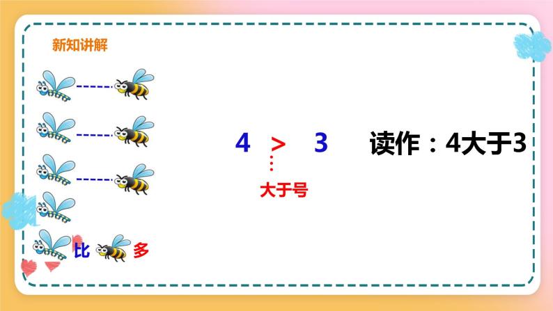 西师大版1上数学 1.3 比较 课件08