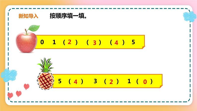 西师大版1上数学 1.5 5以内的减法 课件03