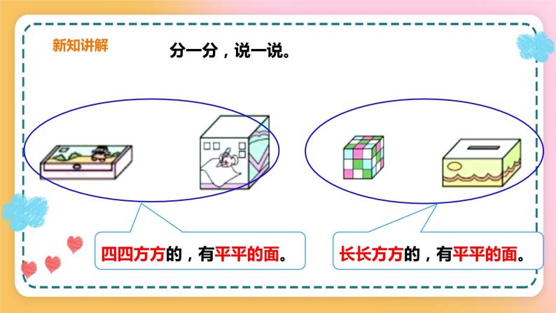 西师大版1上数学 3.2 认识图形 课件05