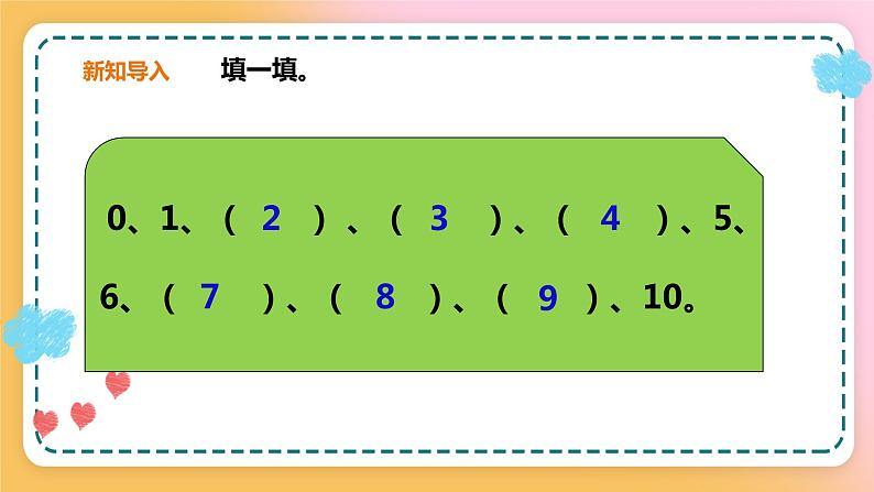 西师大版1上数学 4.1 认识11~20各数 1 课件03