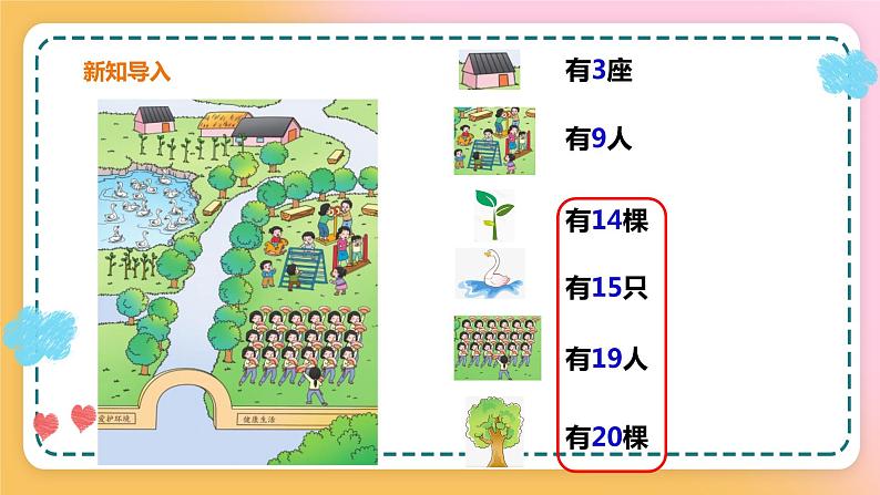 西师大版1上数学 4.1 认识11~20各数 1 课件05