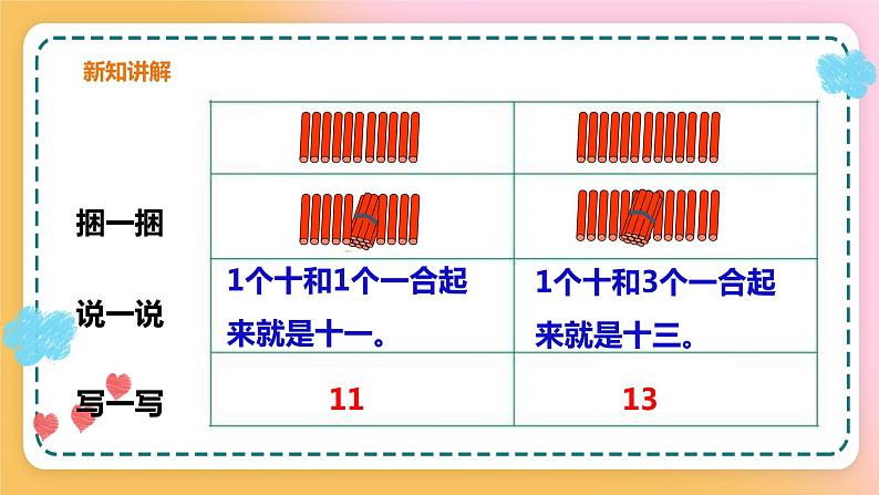 西师大版1上数学 4.1 认识11~20各数 1 课件07