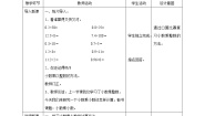 数学五年级上册第一单元 小数乘法小数乘小数获奖教案设计