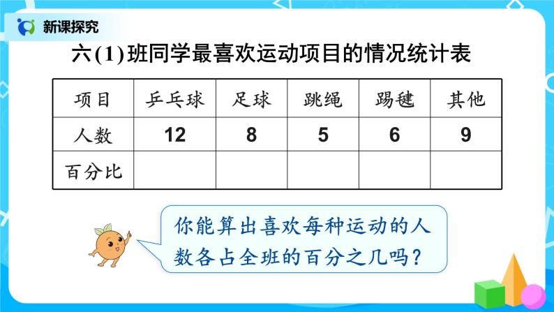 7.1《扇形统计图的认识》课件+教案05