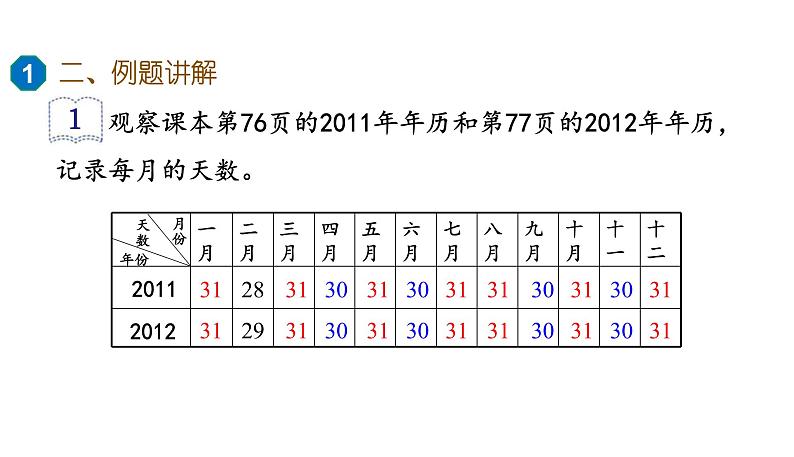 三年级下册数学课件-第六单元第1课时《年、月、日(1)》|人教版(共12张PPT)第4页