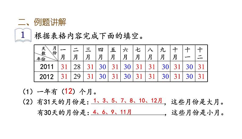 三年级下册数学课件-第六单元第1课时《年、月、日(1)》|人教版(共12张PPT)第5页