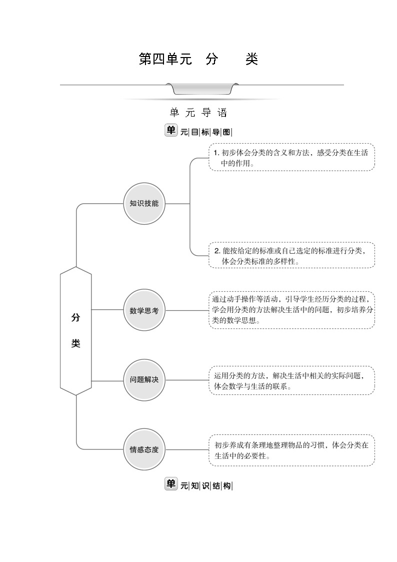 北师大版一年级数学上册第4单元分类教案01