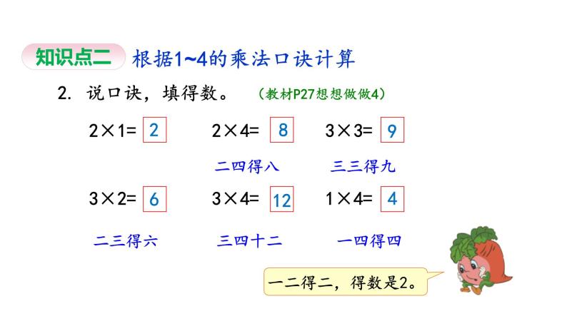苏教版数学二年级上册 3.2 1-4乘法口诀习题 课件03